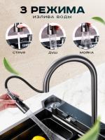 Мойка для кухни  ПСМ-Профсан PSM-9952GR